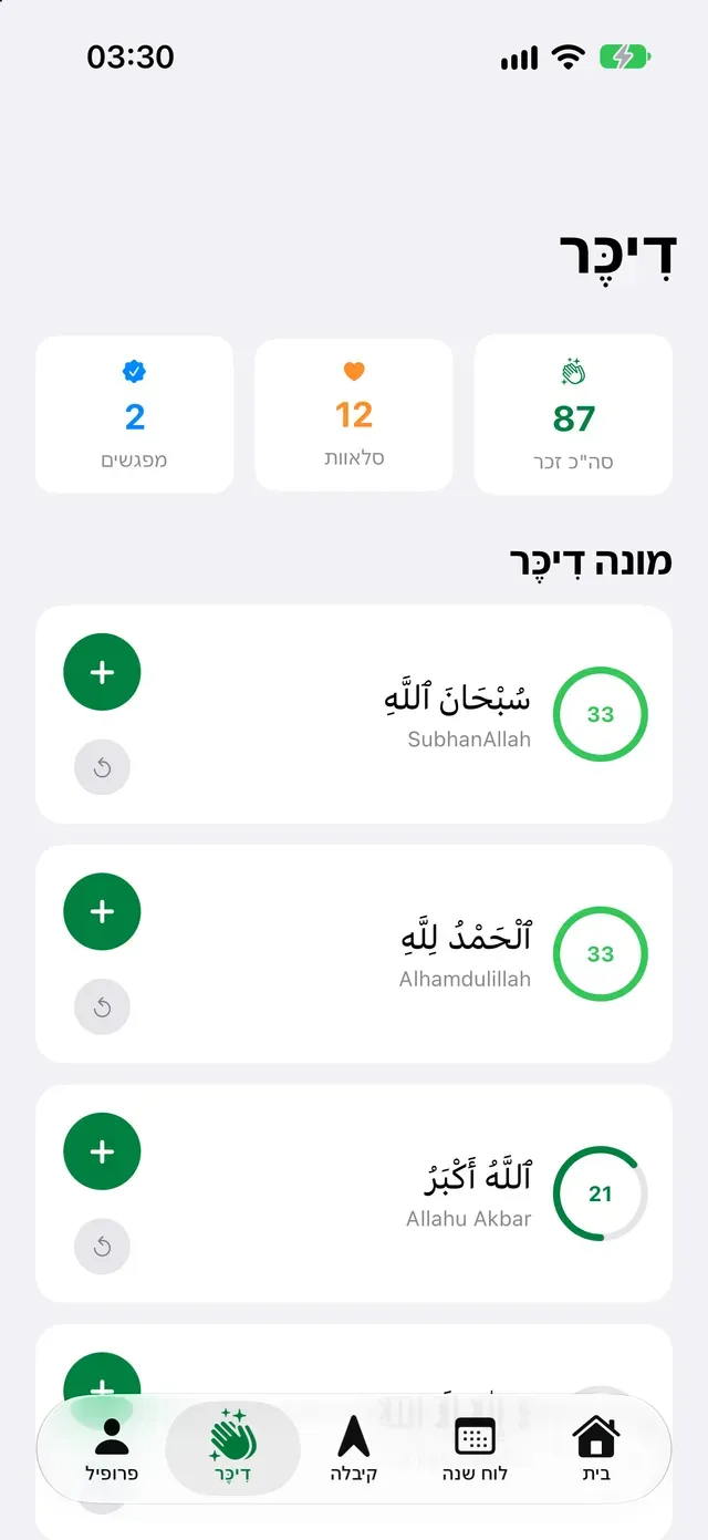 מונה דִיכֶּר