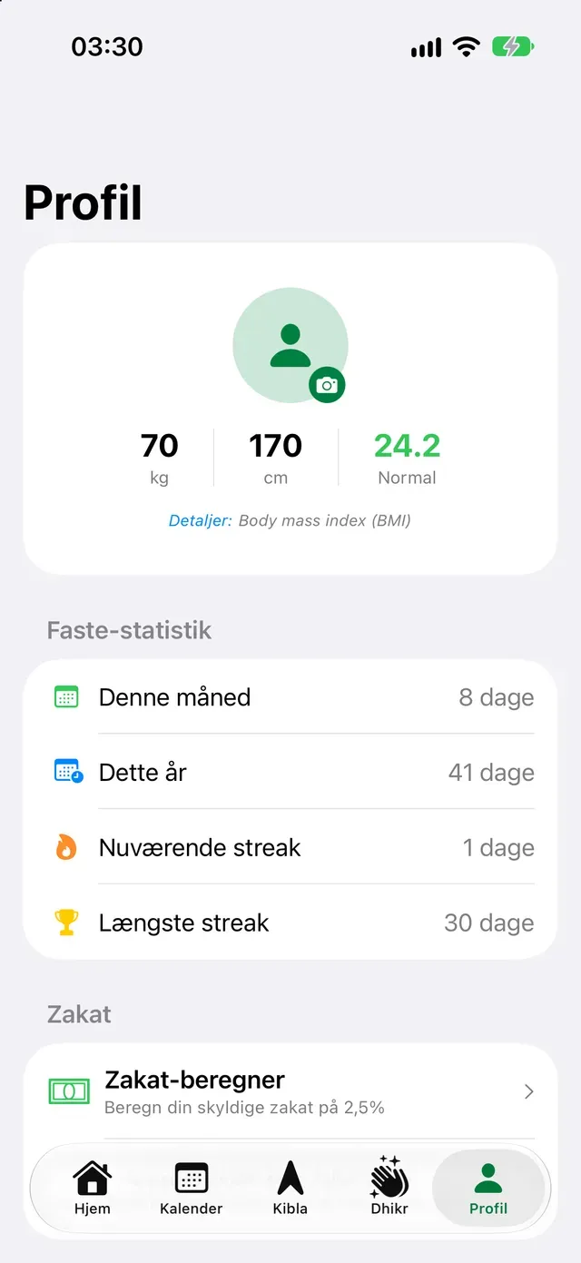 Faste-statistik