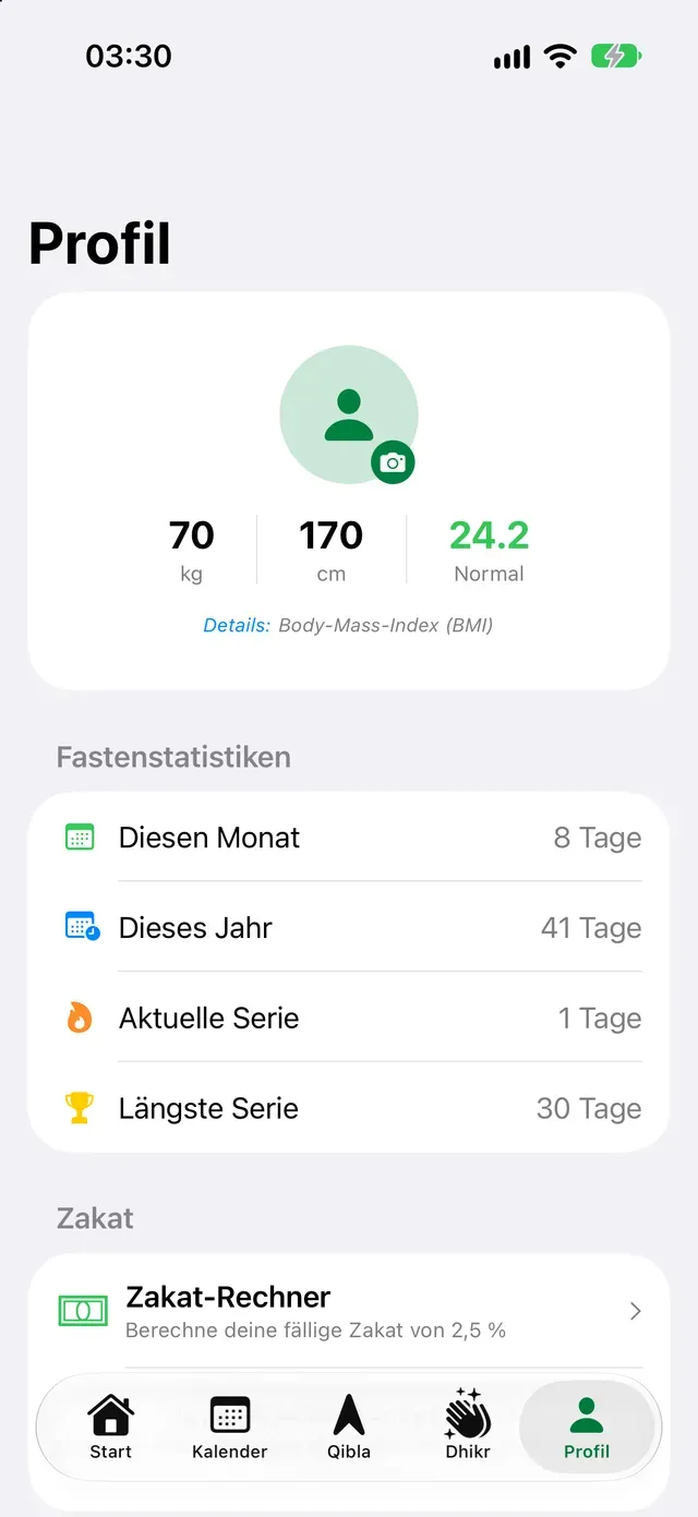 Fastenstatistiken