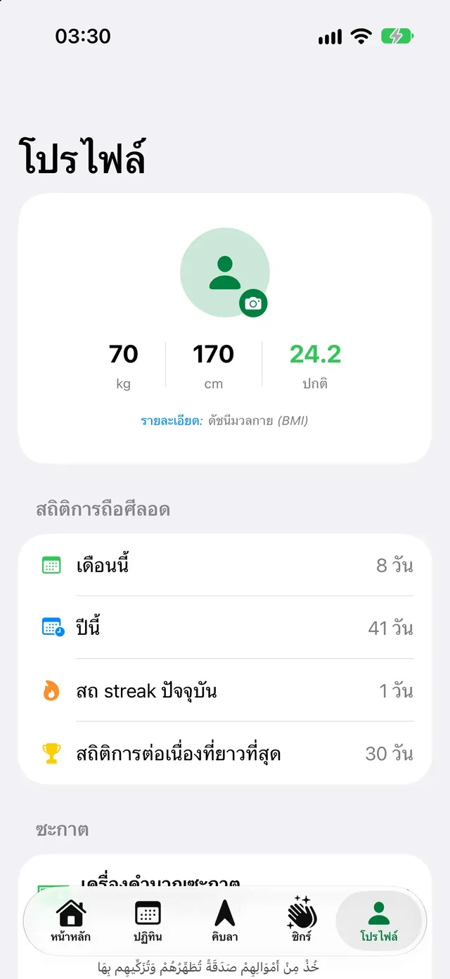 สถิติการถือศีลอด