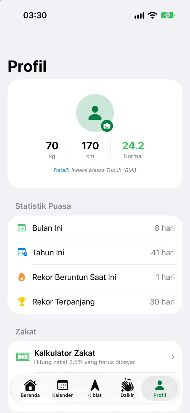 Statistik Puasa