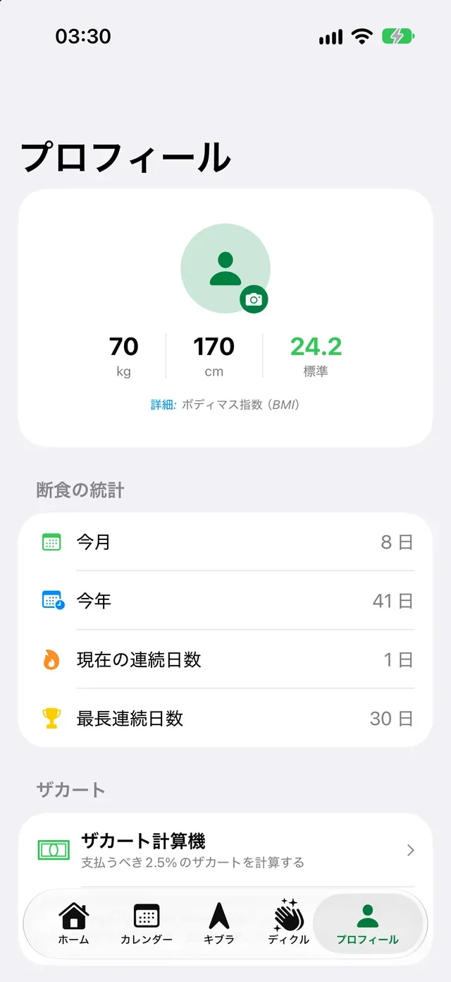 断食の統計
