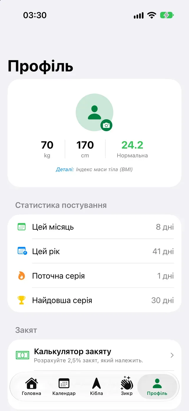 Статистика постування