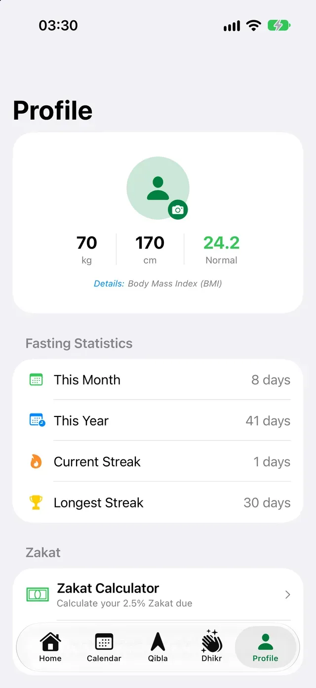 Fasting Statistics