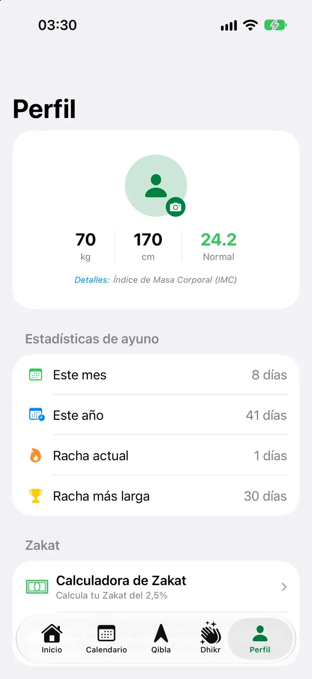 Estadísticas de ayuno