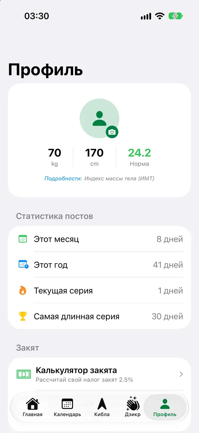 Статистика постов