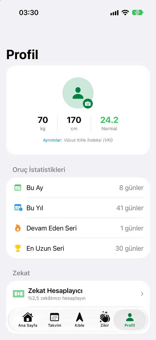 Oruç İstatistikleri