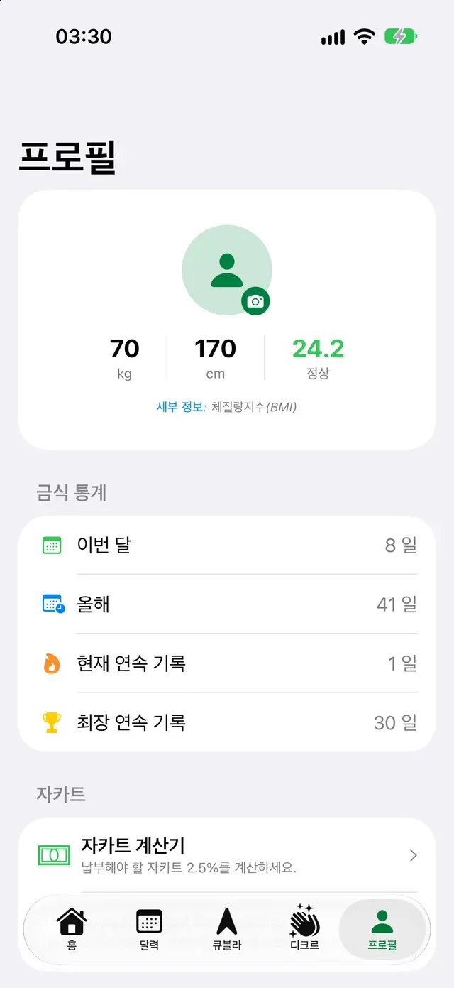 금식 통계
