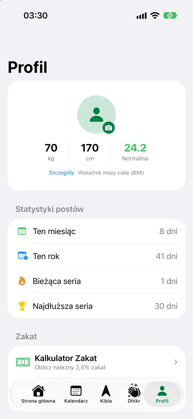 Statystyki postów