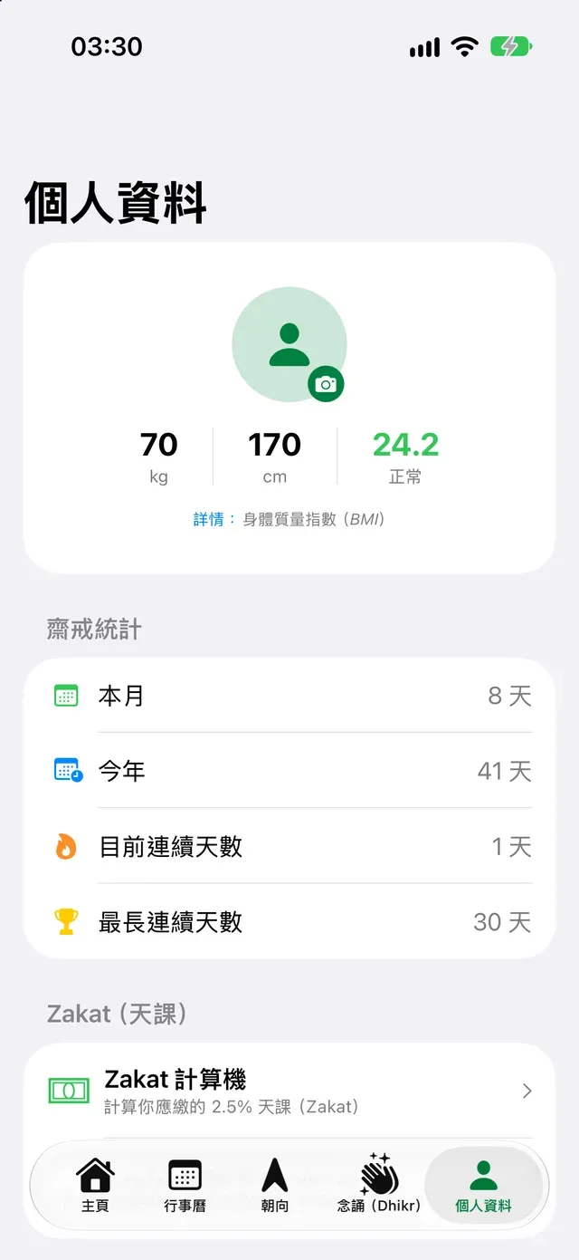 齋戒統計