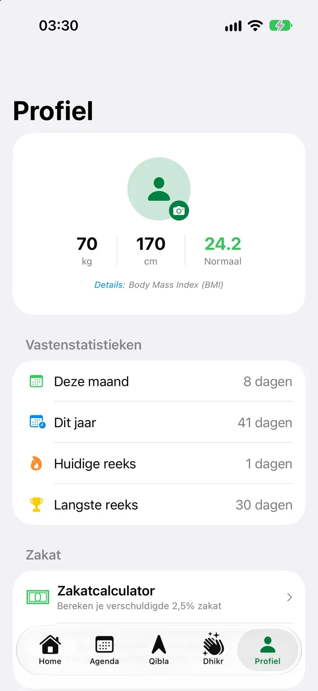 Vastenstatistieken