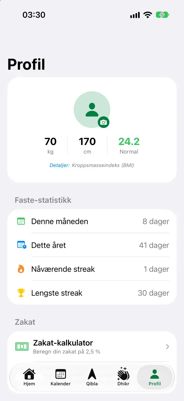 Faste-statistikk
